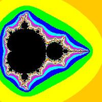 Mandelbrot Set Mandelbrot Set